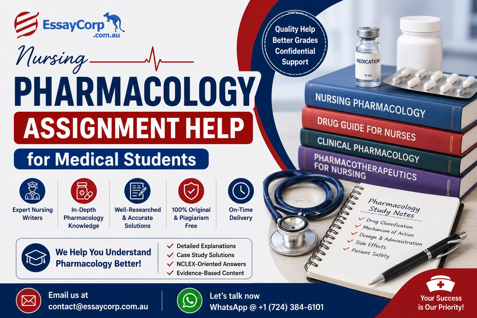 Nursing Pharmacology Assignment Help for Medical Students